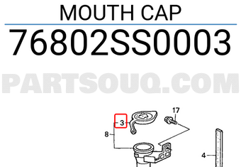 CAP, MOUTH