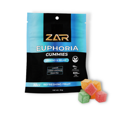 Wellness Gummies 10ct (all Flavors)